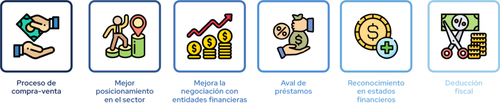 por-qué-se-necesita-realizar-una-valuación-de-patentes
